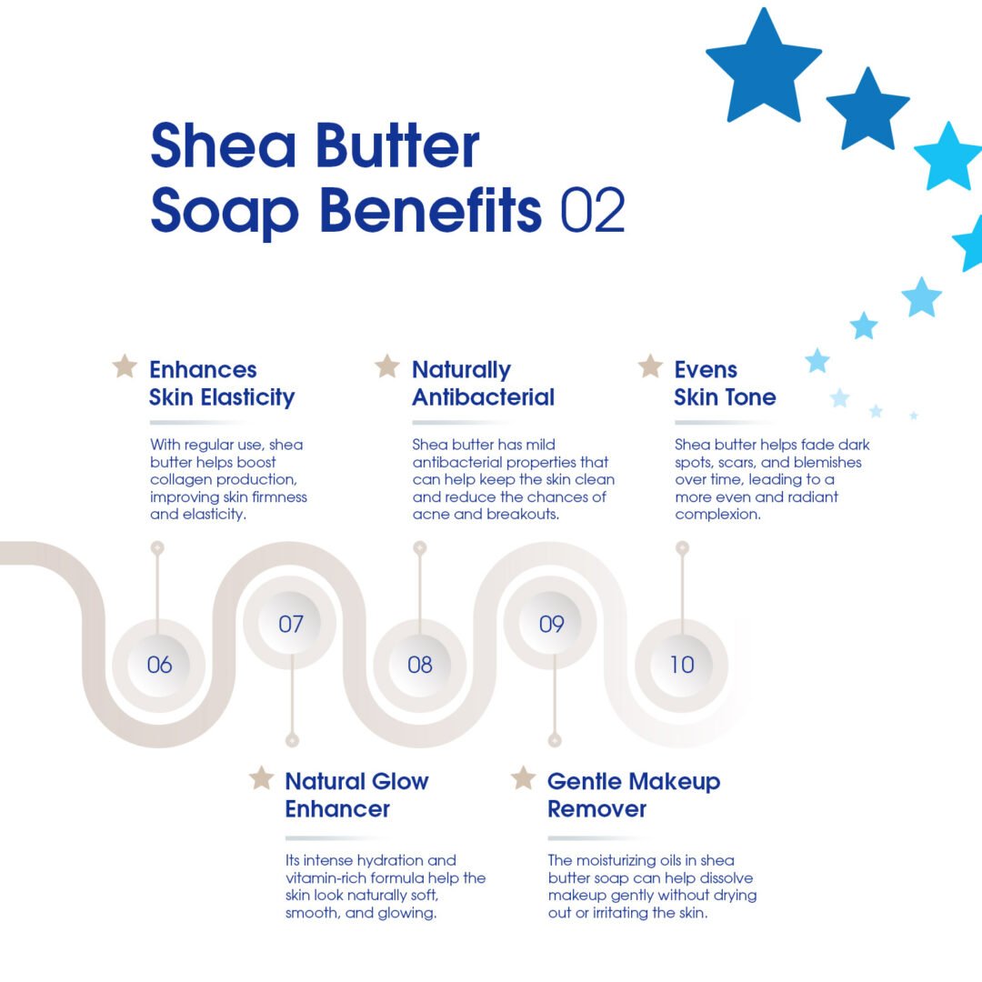 Skincera Shea Butter Soap